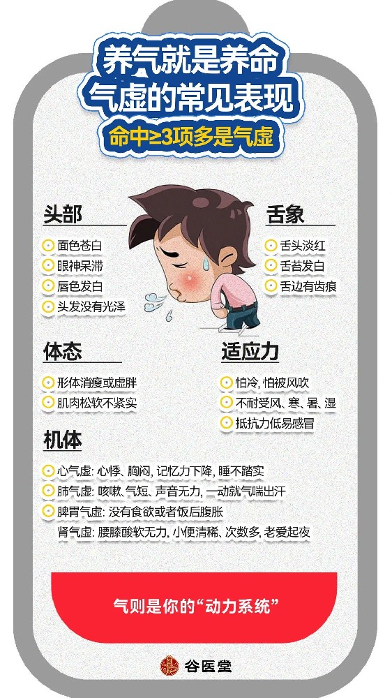 常言道“十人九虚”，改善气虚，中医教你3个方法！