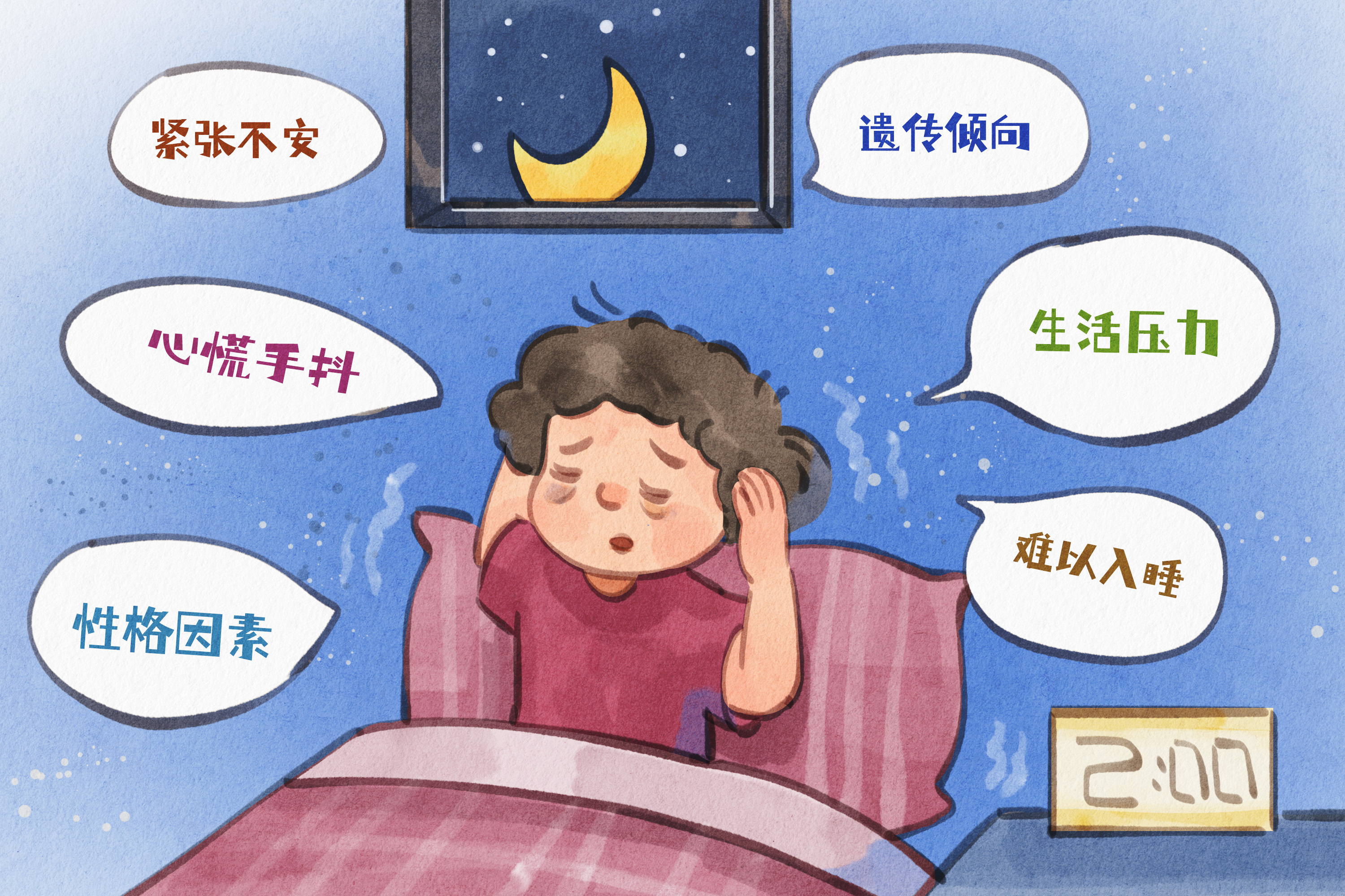 摄图网_403761526_手绘水彩之焦虑症知识科普插画（企业商用）.jpg